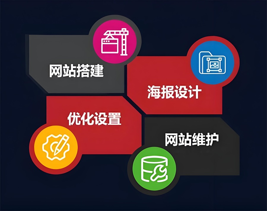 跨境電商獨(dú)立站模式相比平臺(tái)模式需要自己獲取流量